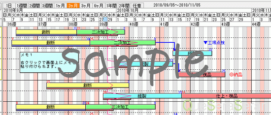 グーグルカレンダーをガントチャートのような形式にして使う Queseraseran